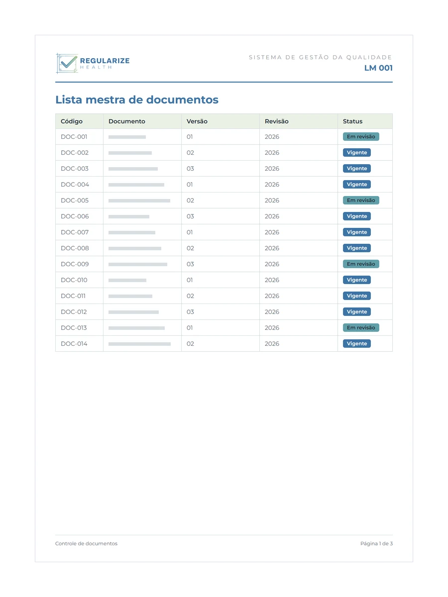 Lista Mestra de Documentos