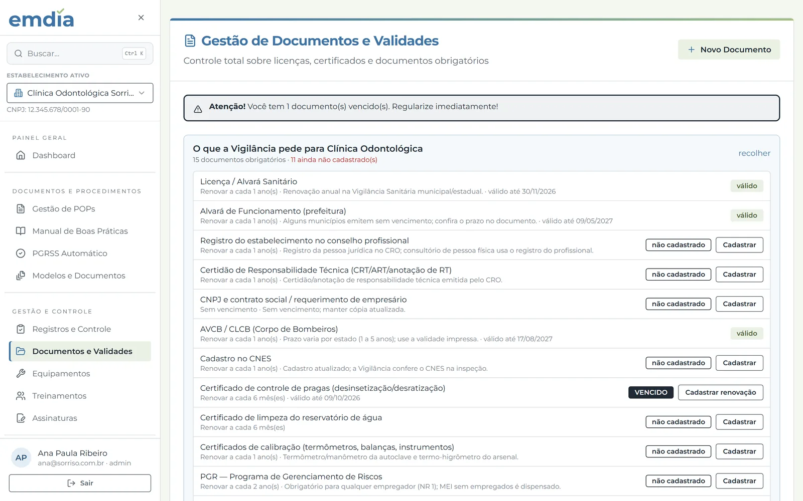 Lista de documentos exigidos para a clínica odontológica, com validade e status de cada um